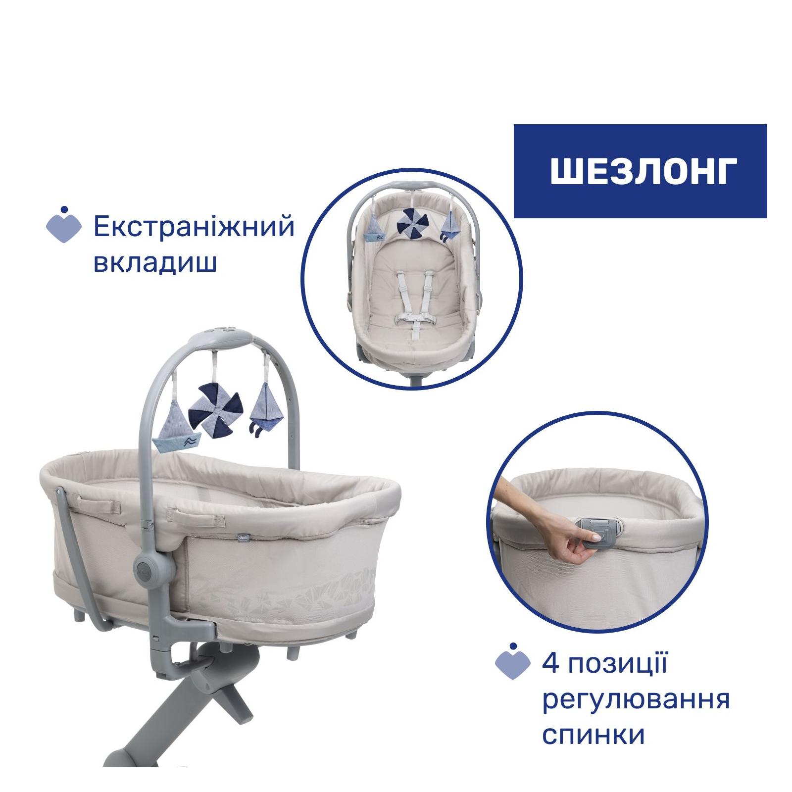 Кроватка Chicco Колыбель для новорожденного 5 в 1 Baby Hug Pro, белый (87076.14) изображение 5