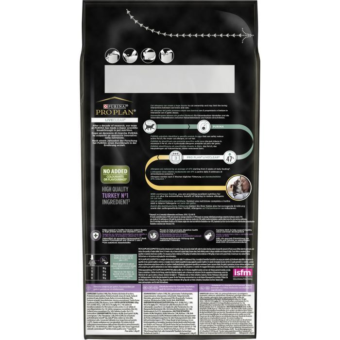 Сухой корм для кошек Purina Pro Plan LiveClear для уменьшения аллергенов на шерсти с индейкой 1.4 (7613287232526) изображение 5