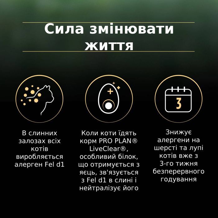 Сухой корм для кошек Purina Pro Plan LiveClear для уменьшения аллергенов на шерсти с индейкой 1.4 (7613287232526) изображение 6