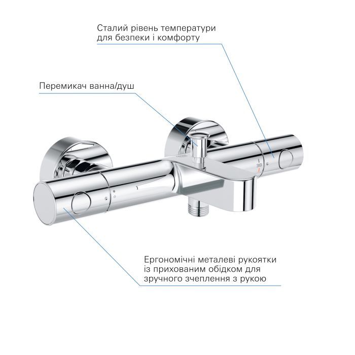 Смеситель Grohe Grohtherm 800 Cosmopolitan (34766000) изображение 2