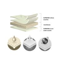 Тент автомобильный Kegel-Blazusiak Mobile Garage (5-4137-248-3020) изображение 5