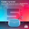 Акустична система Promate Capsule-3 Blue (capsule-3.blue) зображення 3