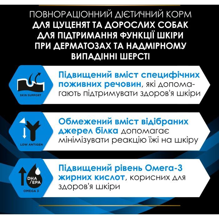 Сухой корм для собак Purina Pro Plan Veterinary Diets DRM Dermatosis Для поддержания функции кожи при дерматозах и чрезмерном выпадении шерсти 3 кг (7613035156289) изображение 6
