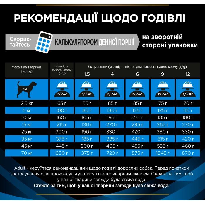 Сухой корм для собак Purina Pro Plan Veterinary Diets DRM Dermatosis Для поддержания функции кожи при дерматозах и чрезмерном выпадении шерсти 3 кг (7613035156289) изображение 7