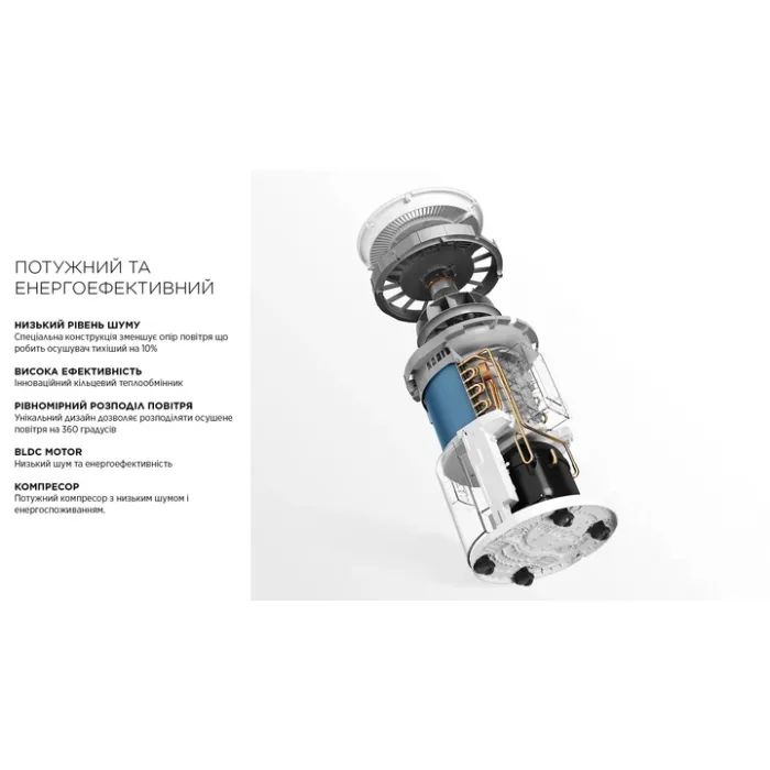 Осушитель воздуха Cooper&Hunter CH-D008WDC-16LDWF изображение 11