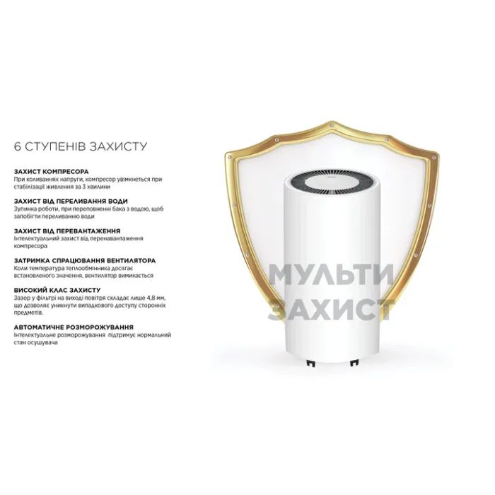 Осушитель воздуха Cooper&Hunter CH-D008WDC-16LDWF изображение 9