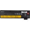 Аккумулятор для ноутбука LENOVO ThinkPad A485, T480 (01AV424) 11.4V 2100mAh PowerPlant (NB482313)