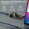 Дата кабель USB-C to USB-C transline-cc200.navy Promate (transline-cc200.navy) зображення 6