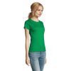 Футболка Sol's Imperial women яскраво-зелений XL (11502272XL) изображение 3