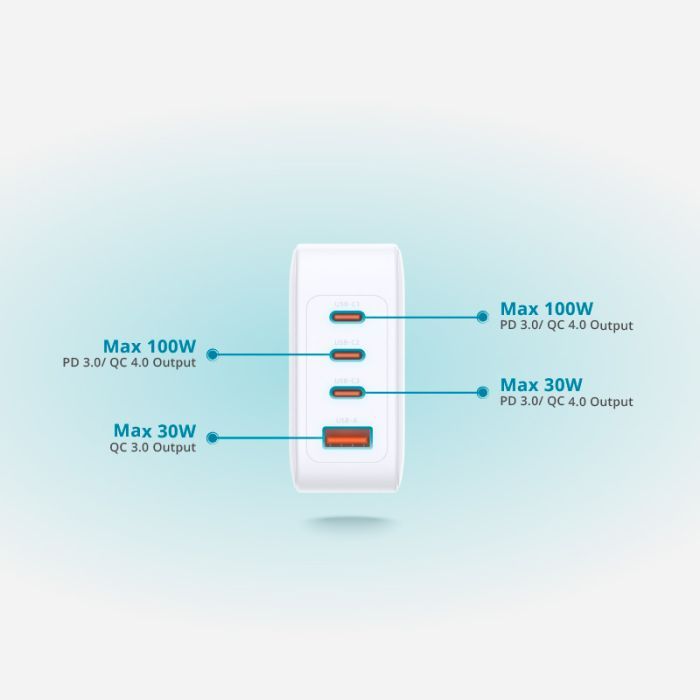Зарядное устройство D-Link 3xUSB-C + 1xUSB-A 100W GaN white (DCP-101) изображение 4