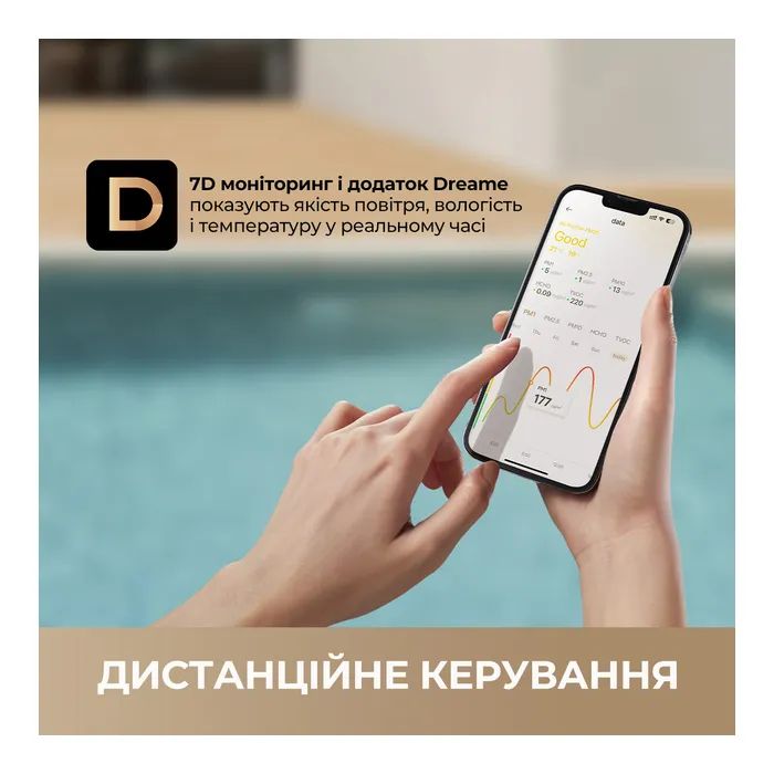Очисник повітря Dreame PM20 зображення 11