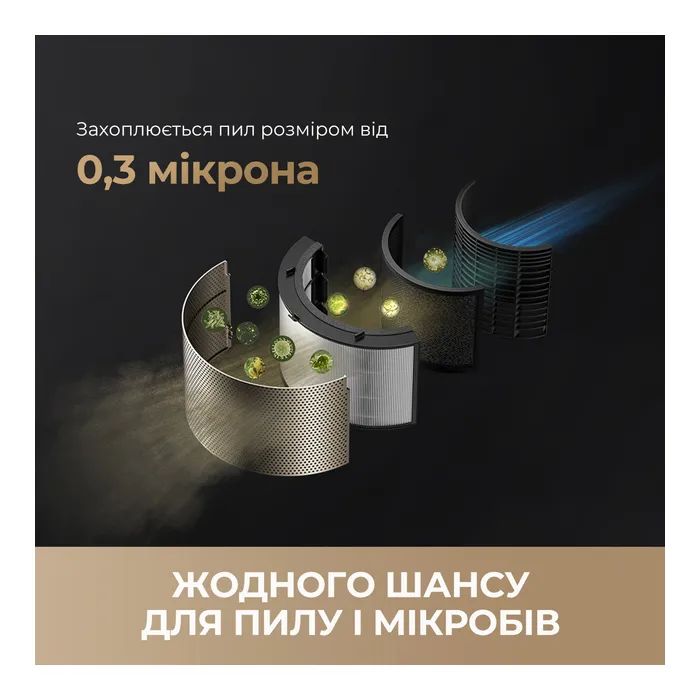 Очисник повітря Dreame PM20 зображення 3