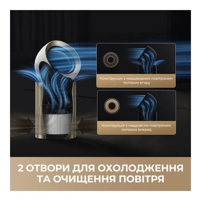 Очисник повітря Dreame PM20 зображення 9