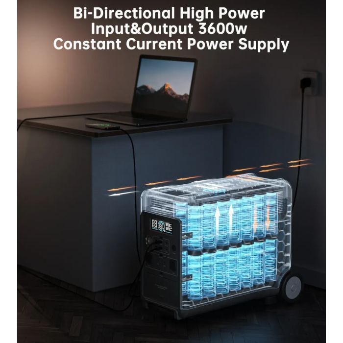 Зарядна станція Choetech BS066 3600W, 3840Wh (BS066-Main) зображення 10