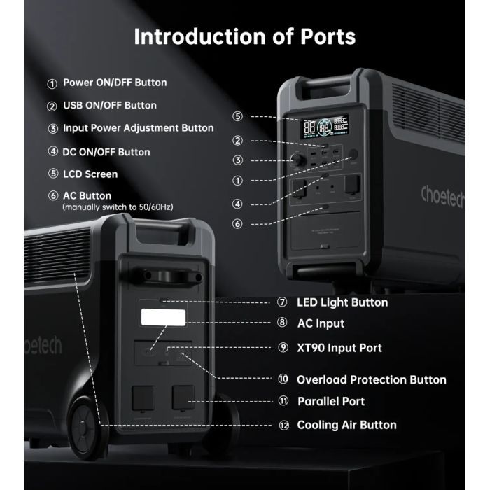 Зарядна станція Choetech BS066 3600W, 3840Wh (BS066-Main) зображення 4
