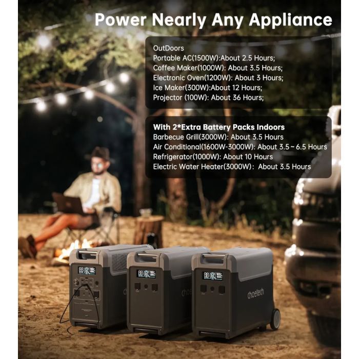 Зарядна станція Choetech BS066 3600W, 3840Wh (BS066-Main) зображення 5