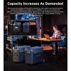 Зарядна станція Choetech BS066 3600W, 3840Wh (BS066-Main) зображення 6