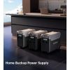 Зарядна станція Choetech BS066 3600W, 3840Wh (BS066-Main) зображення 7