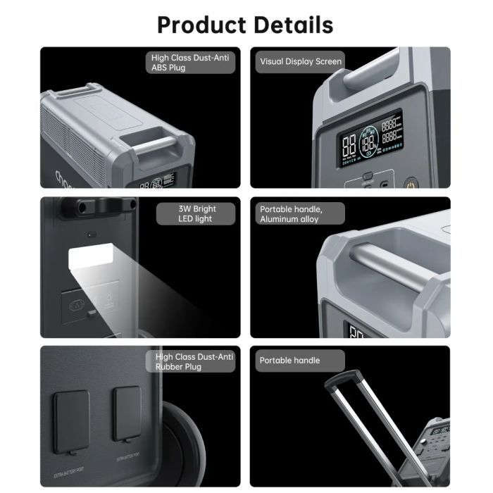 Зарядна станція Choetech BS066 3600W, 3840Wh (BS066-Main) зображення 8