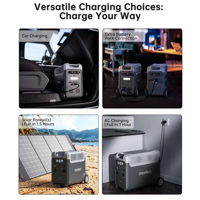 Зарядна станція Choetech BS066 3600W, 3840Wh (BS066-Main) зображення 9
