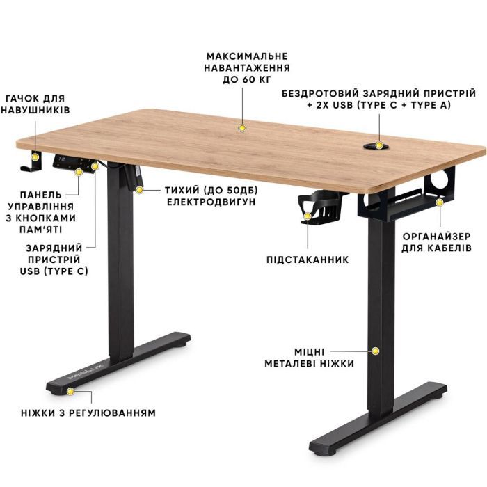 Компьютерный стол Mealux PowerDesk Energy Walnut з електрорегулюванням висоти (EVO-201 Energy Walnut/B) изображение 2