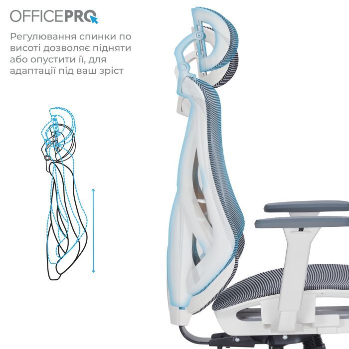 Офисное кресло OfficePro Atlas OC630-W-DG-DG (OC630-W-DG-DG) изображение 9