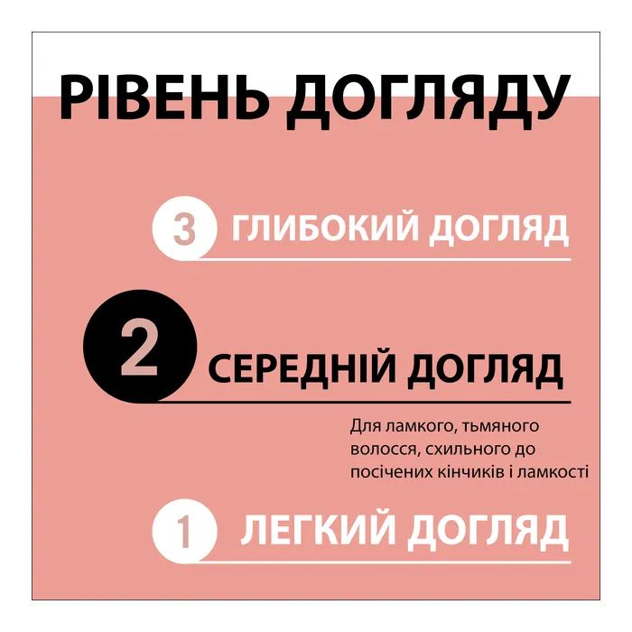 Шампунь Gliss Split Hair Miracle Для поврежденных волос и секущихся кончиков 250 мл (9000101287332) изображение 5