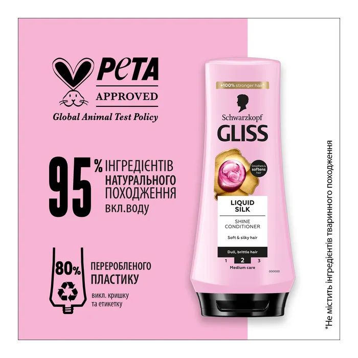 Кондиціонер для волосся Gliss Liquid Silk Balsam 200 мл (3838824086699) зображення 5
