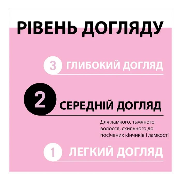 Кондиціонер для волосся Gliss Liquid Silk Balsam 200 мл (3838824086699) зображення 6