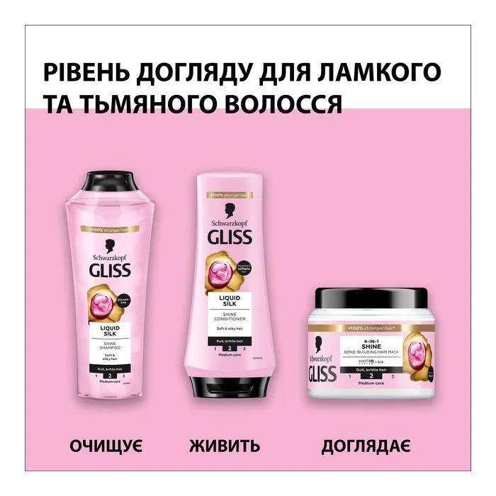 Кондиціонер для волосся Gliss Liquid Silk Balsam 200 мл (3838824086699) зображення 7