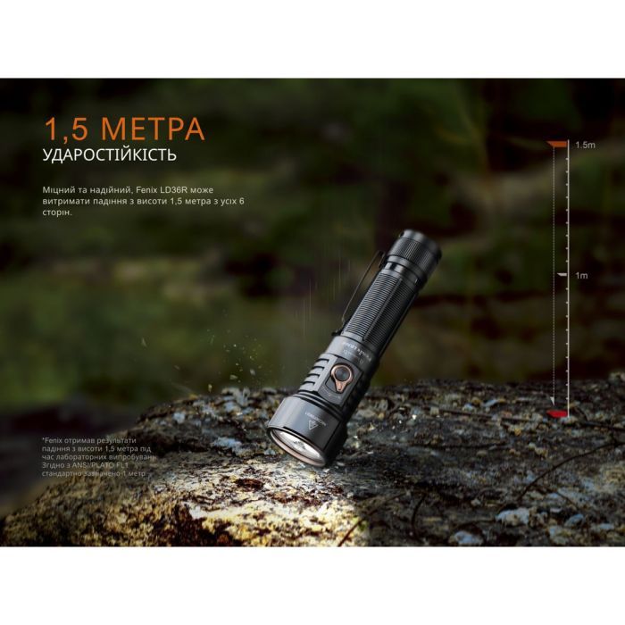 Фонарь Fenix LD36RB чорний (LD36RB) изображение 11