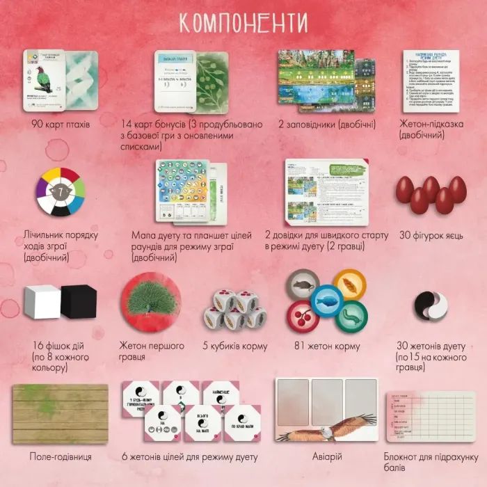 Настольная игра Ігромаг Крылья. Птицы Азии (Wingspan: Asia Expansion) (укр.) (6391) изображение 5