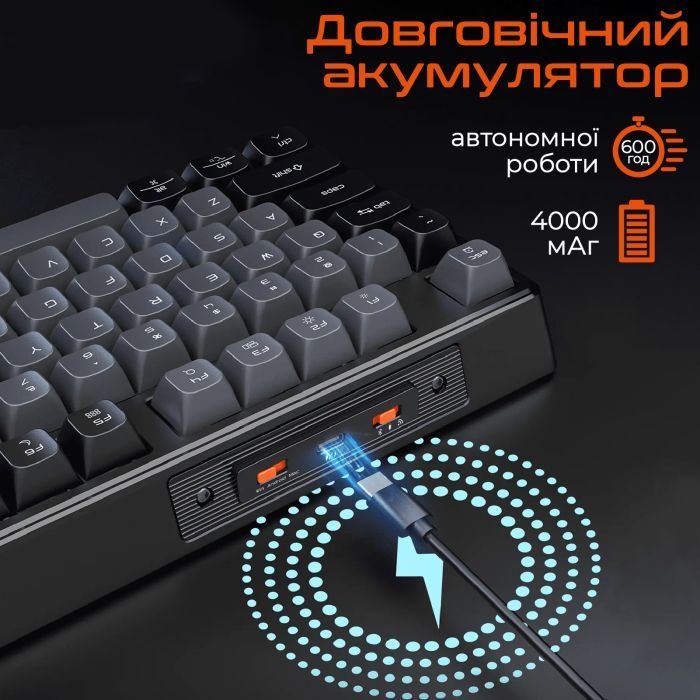 Клавиатура Meetion MK14 Bluetooth/USB Type-C Black (MT-MK14-A-RUA) изображение 8