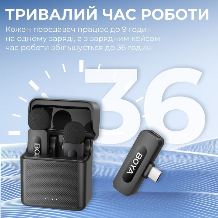 Микрофон Boya BY-V30 Type-C Black (BY-V30) изображение 8