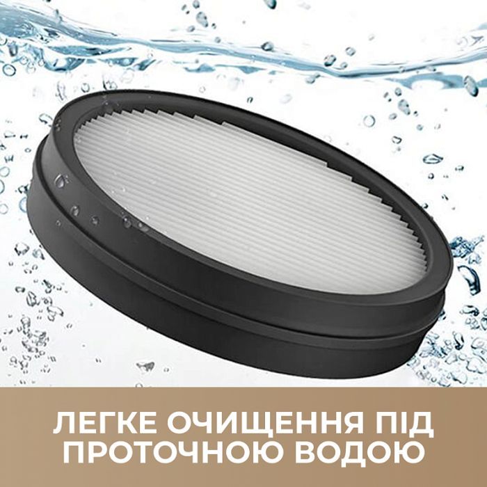 Фільтр до пилососу Dreame M12, H12 Dual (HHP2) зображення 4