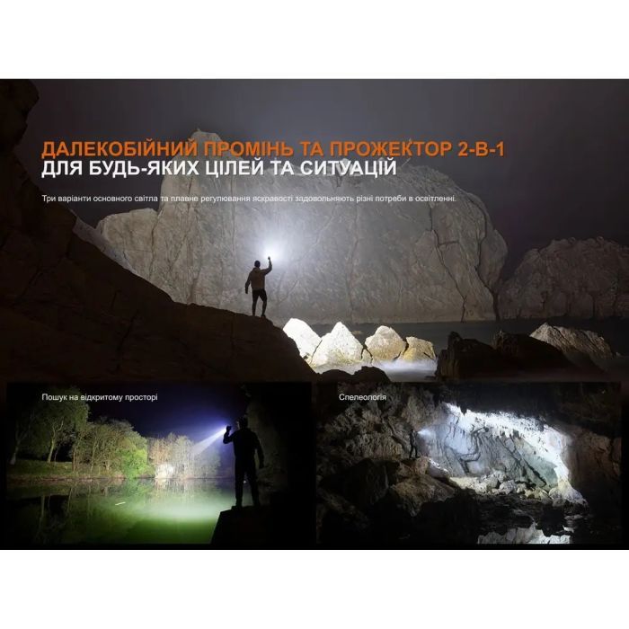 Фонарь Fenix LR35R PRO (LR35RPRO) изображение 10