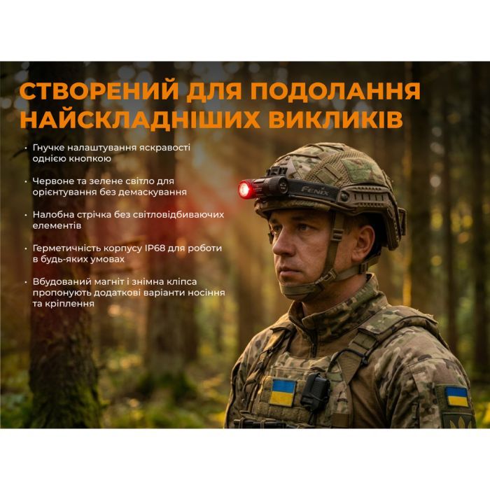 Фонарь Fenix Scout Pro з червоним та зеленим світлом (HM50R V2.0) (ScoutPro) изображение 10