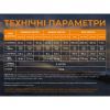 Фонарь Fenix Scout Pro з червоним та зеленим світлом (HM50R V2.0) (ScoutPro) изображение 11