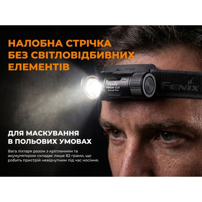 Фонарь Fenix Scout Pro з червоним та зеленим світлом (HM50R V2.0) (ScoutPro) изображение 12