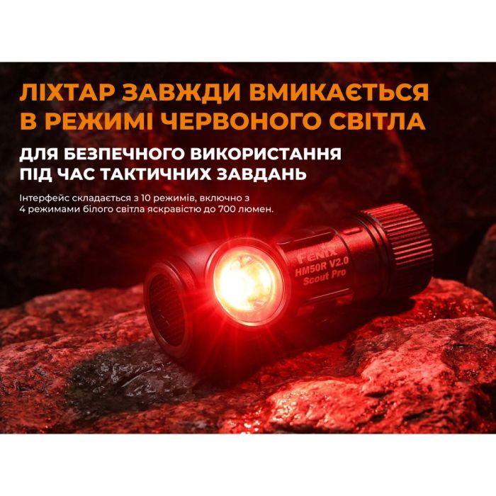 Фонарь Fenix Scout Pro з червоним та зеленим світлом (HM50R V2.0) (ScoutPro) изображение 14