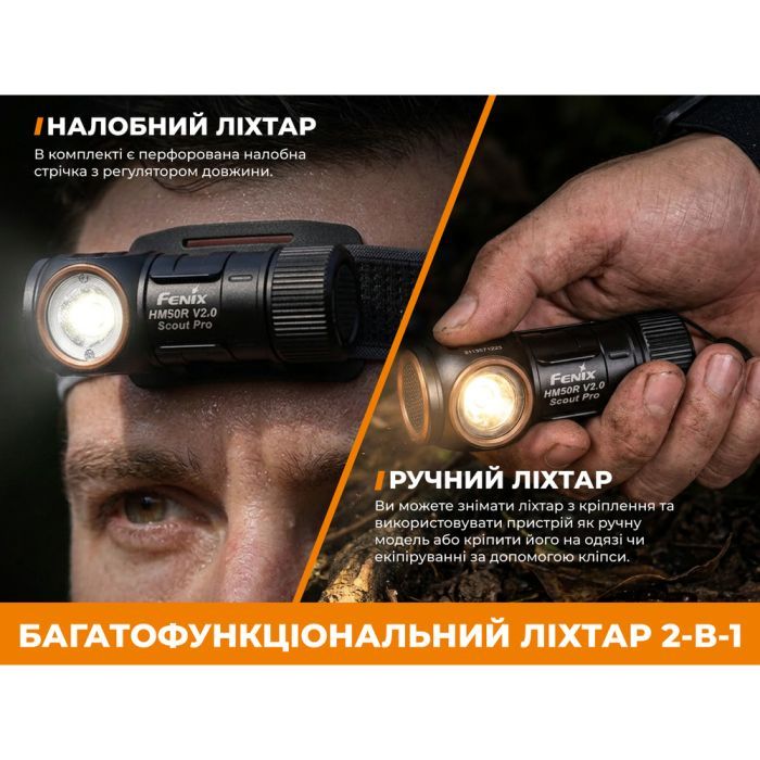 Фонарь Fenix Scout Pro з червоним та зеленим світлом (HM50R V2.0) (ScoutPro) изображение 8