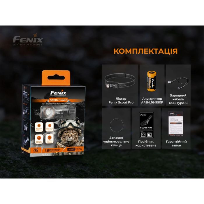 Фонарь Fenix Scout Pro з червоним та зеленим світлом (HM50R V2.0) (ScoutPro) изображение 9