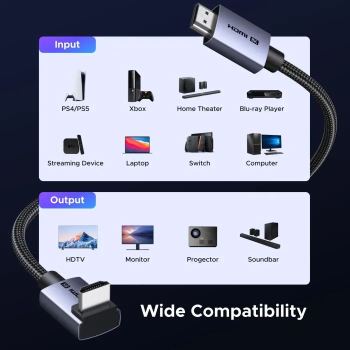 Кабель мультимедийный HDMI M to HDMI M 2.0m 8K60Hz 48Gbps braided black Ugreen (85169) изображение 8