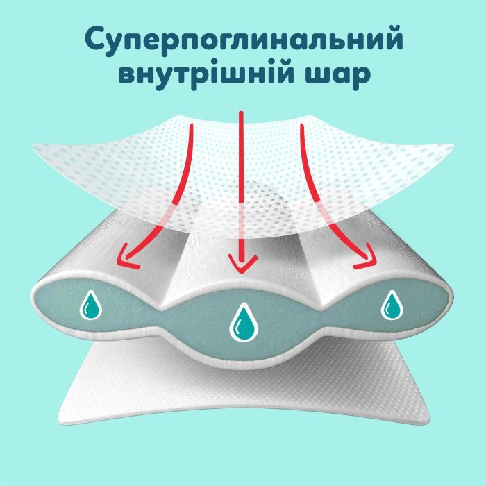Підгузки Pampers Premium Care Pants Розмір 7 (15+ кг) 84 шт (8006530315784) зображення 3