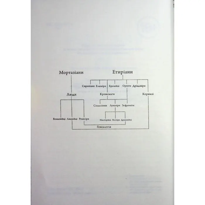 Книга Анафема. Книга 1 - Кері Лейк КСД (9786171518926) изображение 5