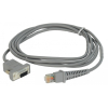 Інтерфейсний кабель Datalogic CAB-327 RS232 STR 2m (CAB-327) зображення 2