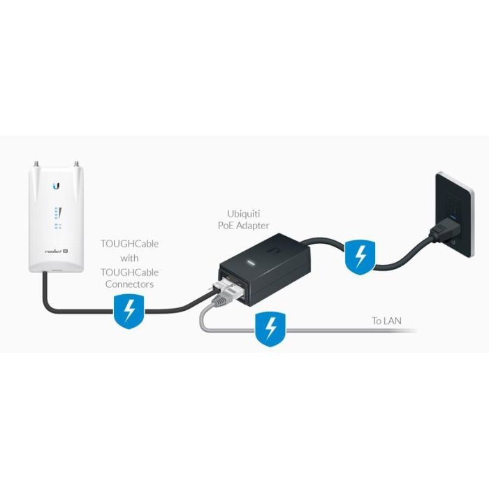 Адаптер PoE Ubiquiti POE-24-30W зображення 3
