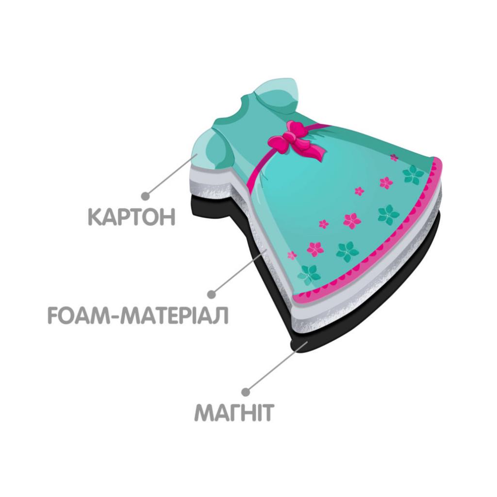 Развивающая игрушка Vladi Toys Магнитная одевалка Соня, укр. (VT3702-07) изображение 3