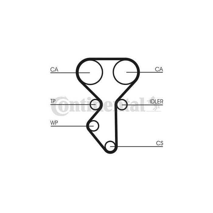 Ремінь ГРМ CONTITECH CT1137 зображення 2