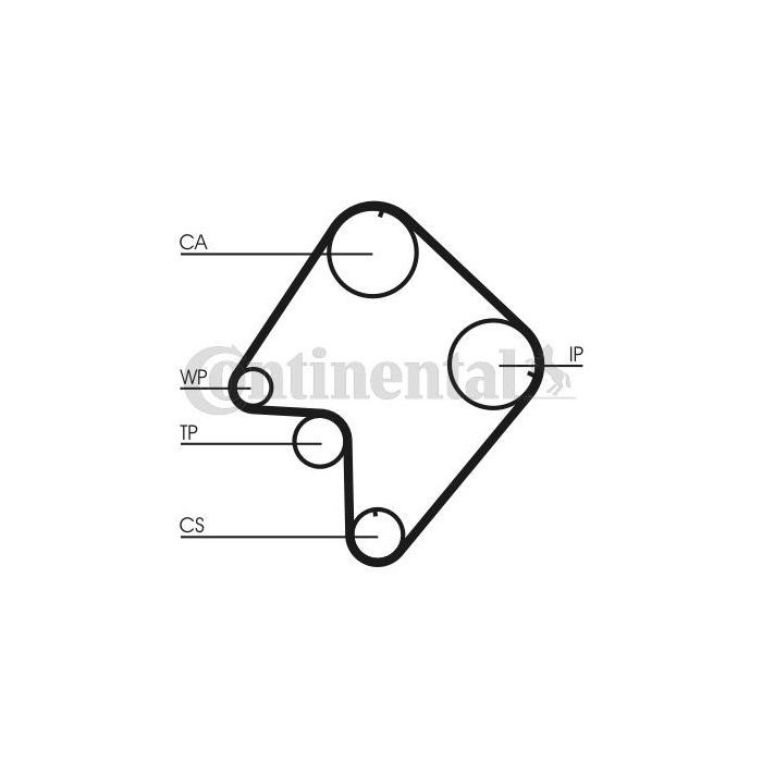 Ремінь ГРМ CONTITECH CT832